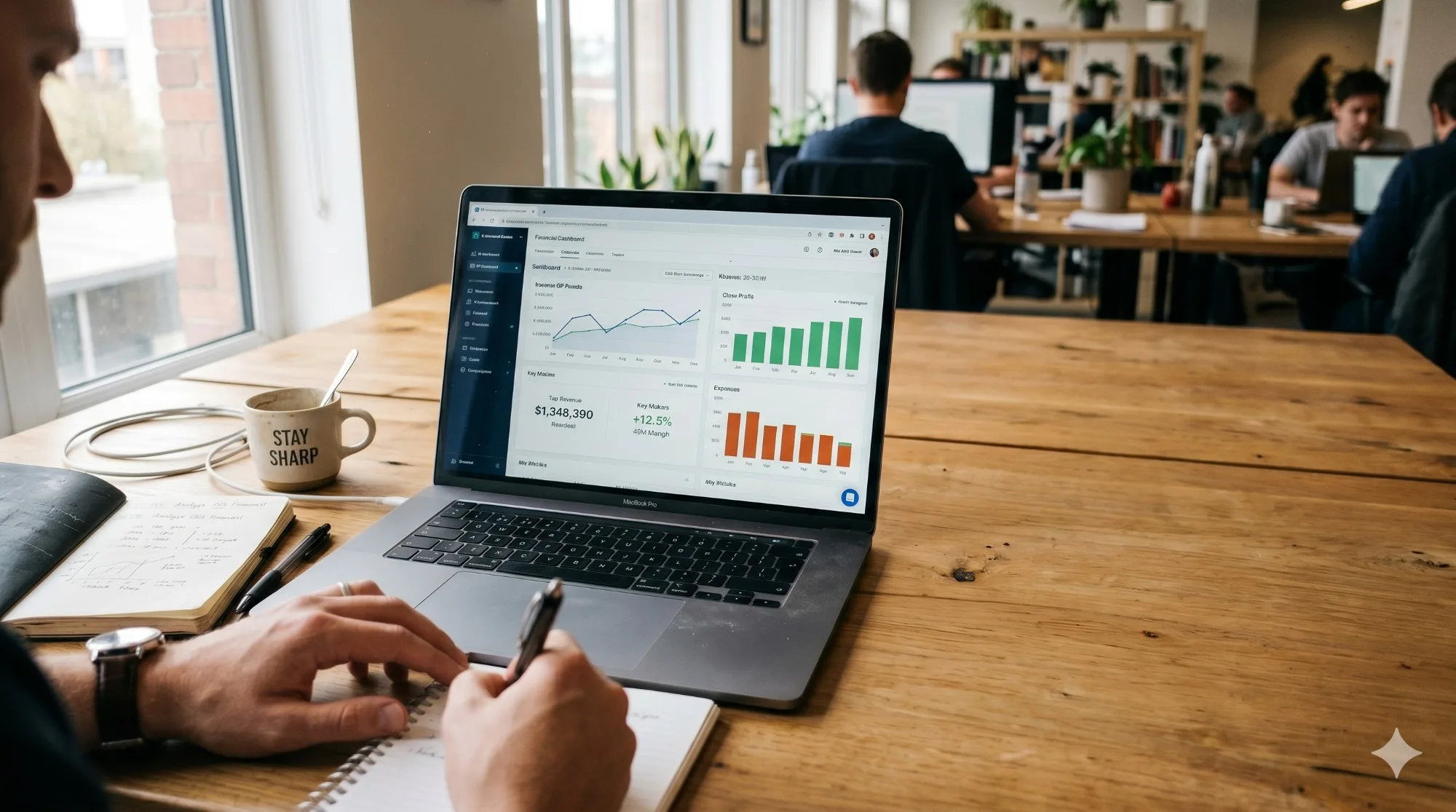 Финансовый контроль и отчетность для бизнеса